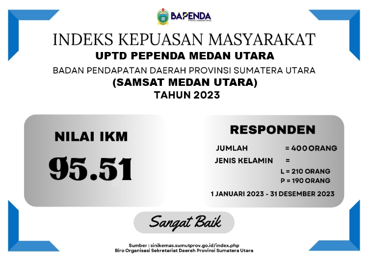 IKM SAMSAT MEDAN UTARA